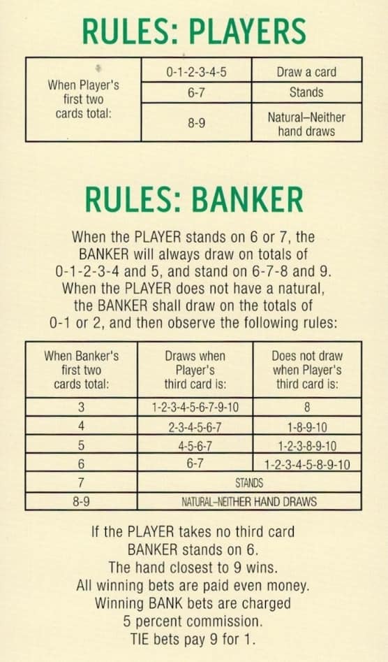 Rules of Mini-Baccarat