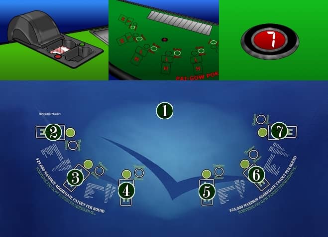 Pai Gow Poker dealing setup and RNG
