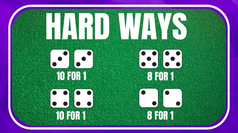 Hard Ways in Craps
