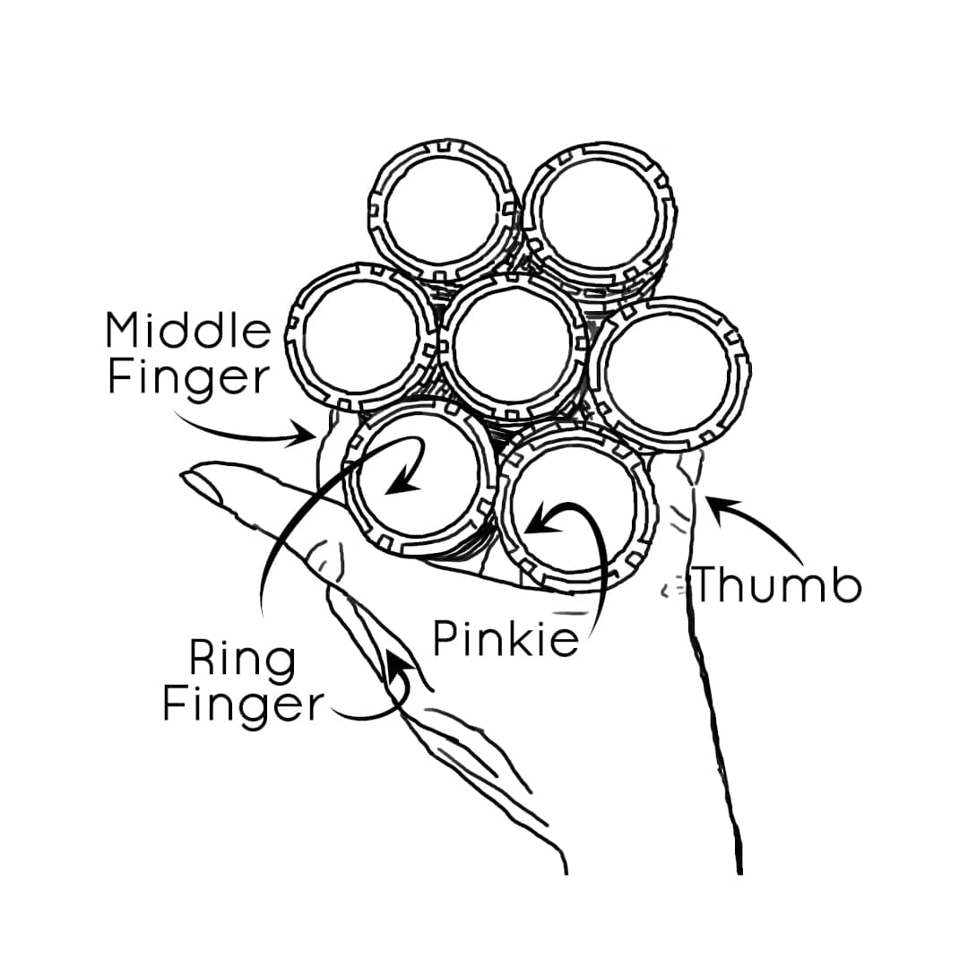 Roulette Hand Placement