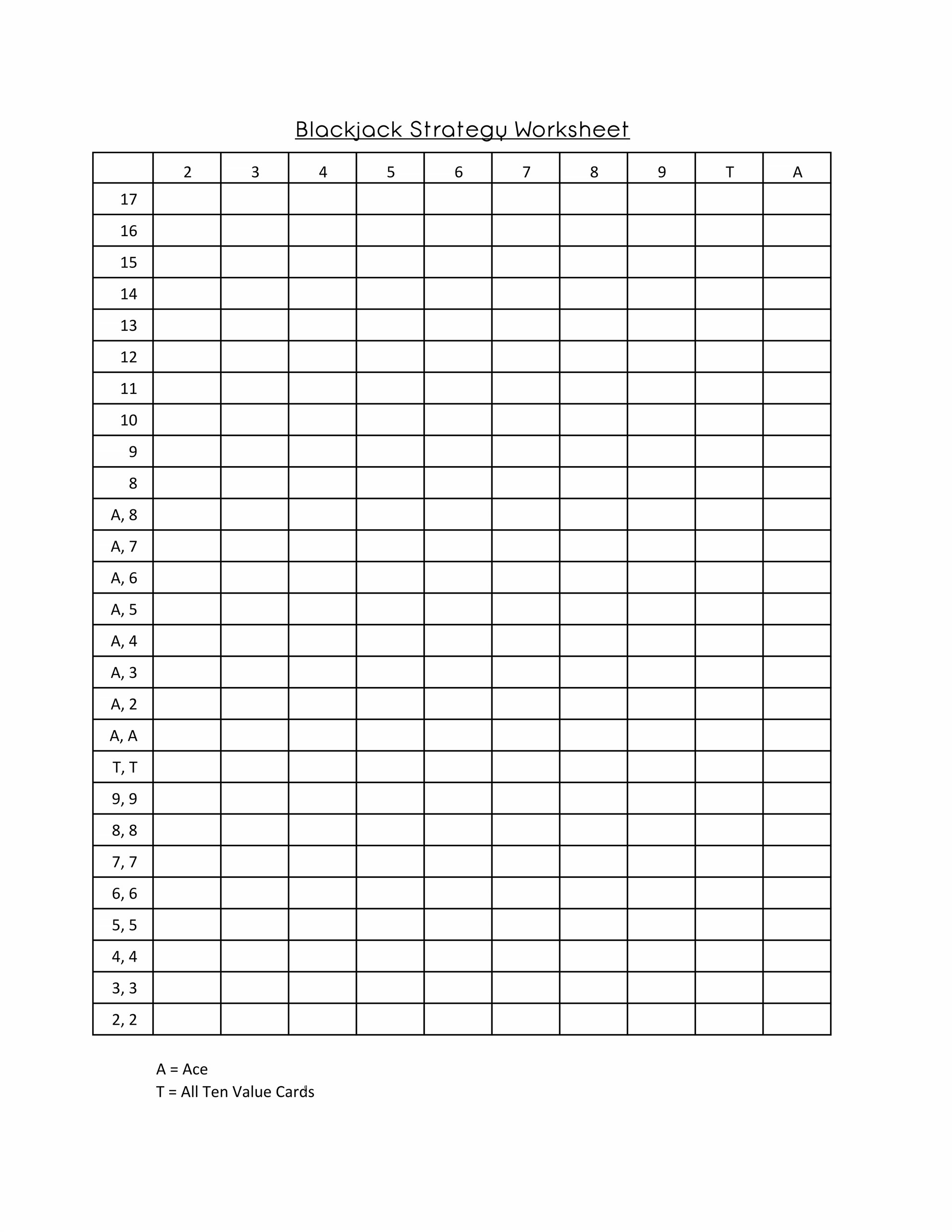 Blackjack Strategy Worksheet