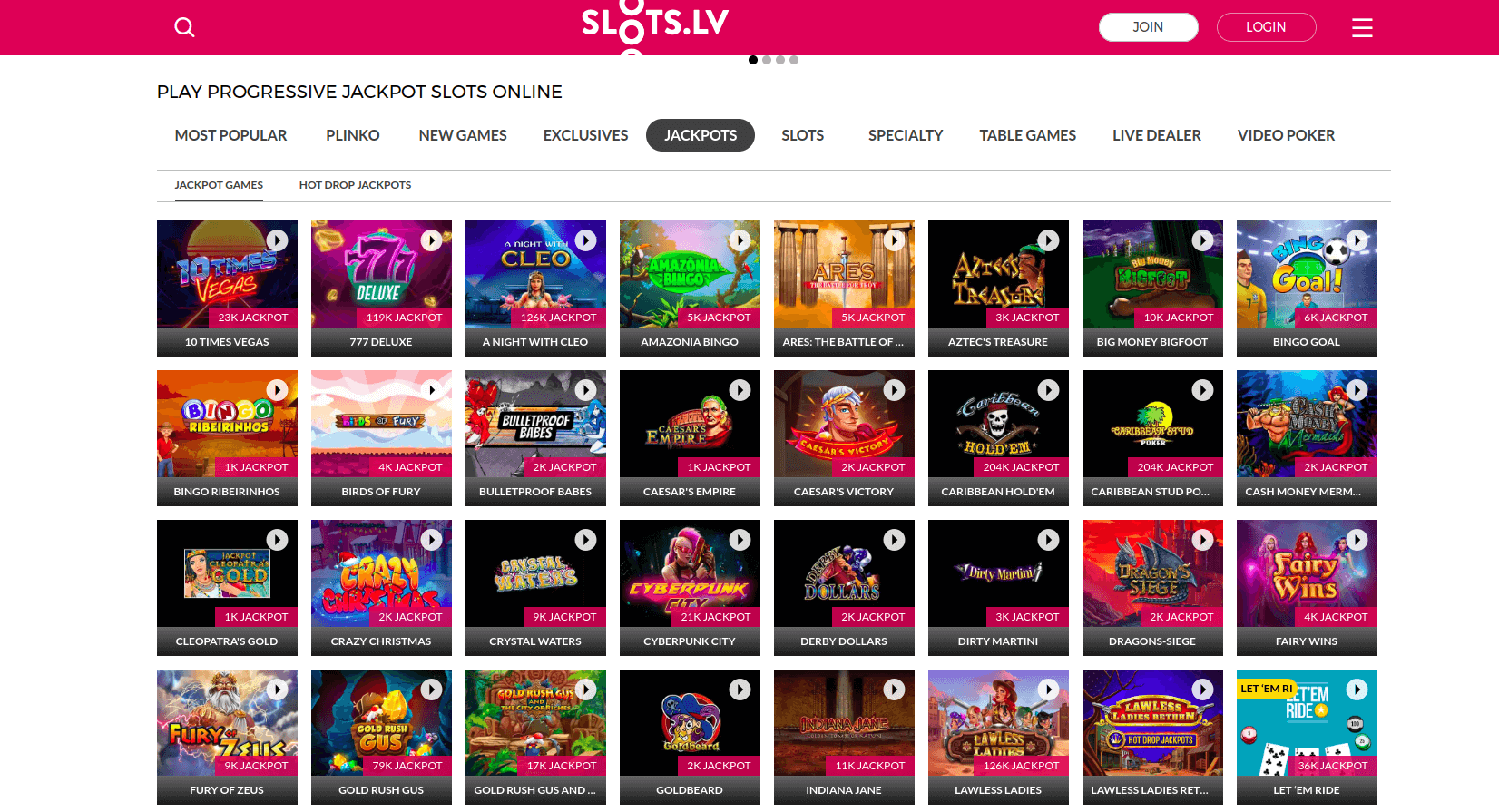 Finally a Case Study on Jackpot Slots vs. Regular Slots
