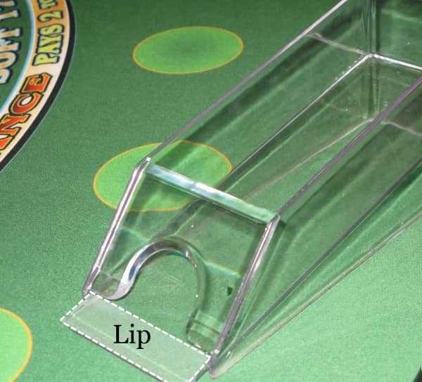 This picture highlights the area of the shoe that is known as the Lip This picture highlights the area of the shoe that is known as the Lip