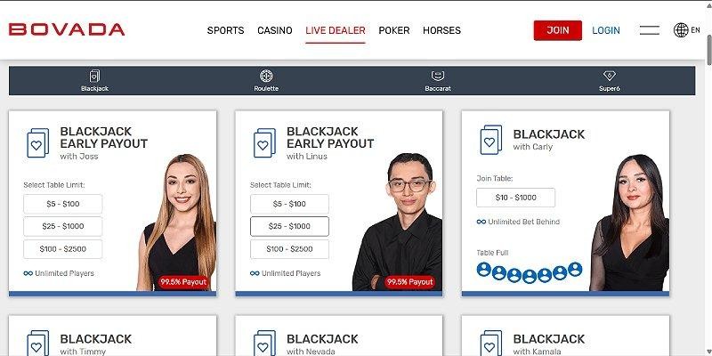 Screenshot of Bovada