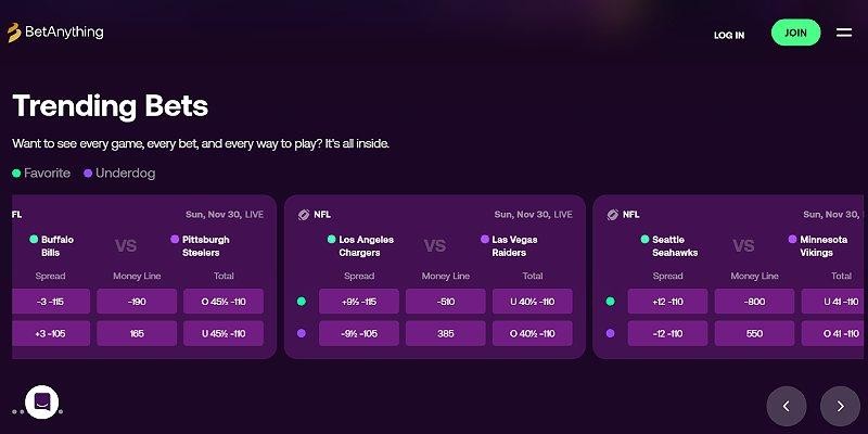 Screenshot of BetAnything