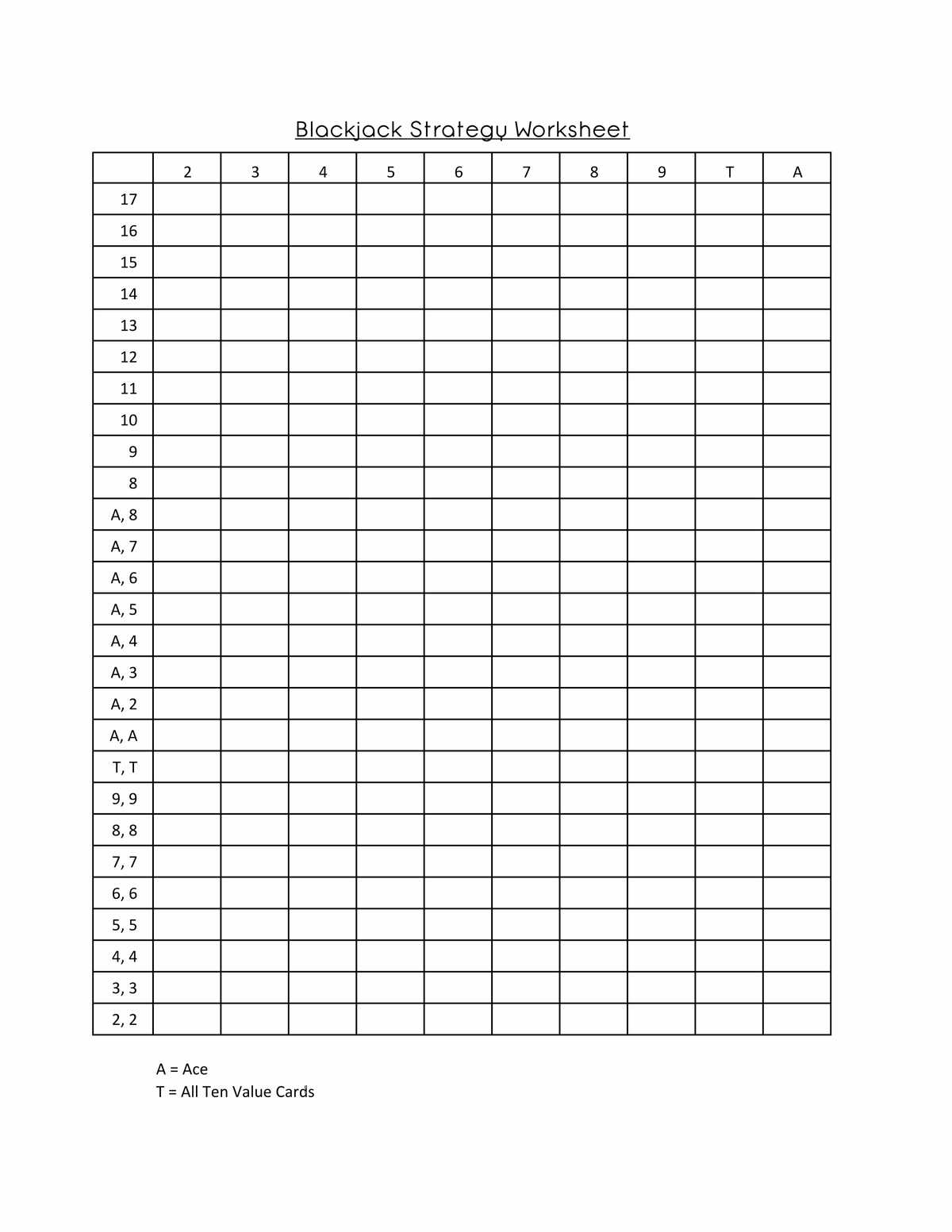 Blackjack Strategy Worksheet