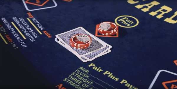 The Ante bet and the Play bet The Ante bet and the Play bet