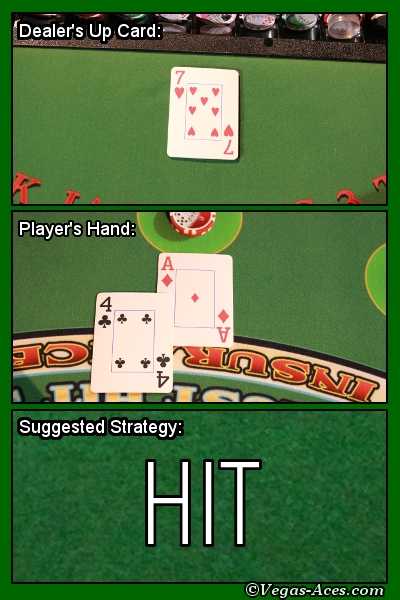 A sample of the blackjack strategy flashcard A sample of the blackjack strategy flashcard