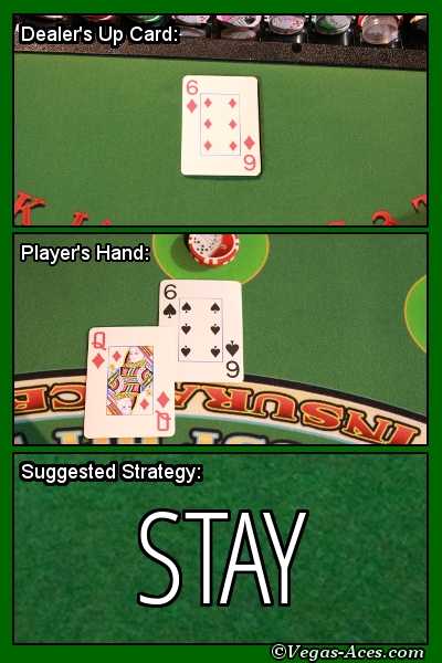 A sample of the blackjack strategy flashcard A sample of the blackjack strategy flashcard