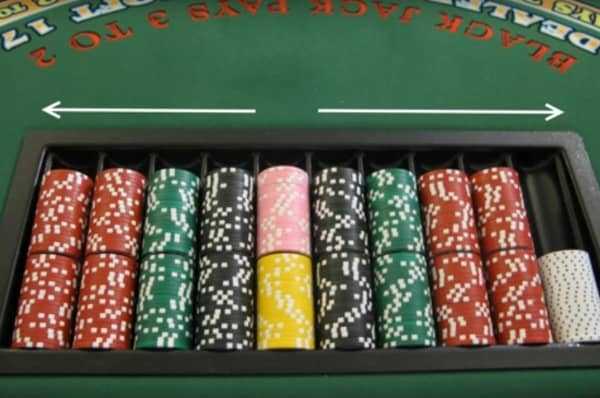 How the bank is set up How the bank is set up