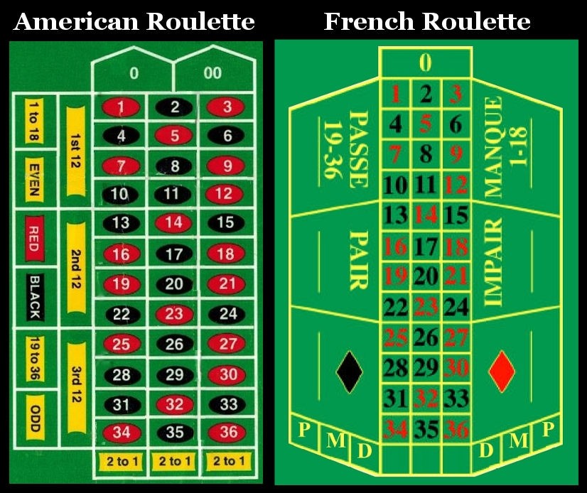 European and French roulette layouts side-by-side
