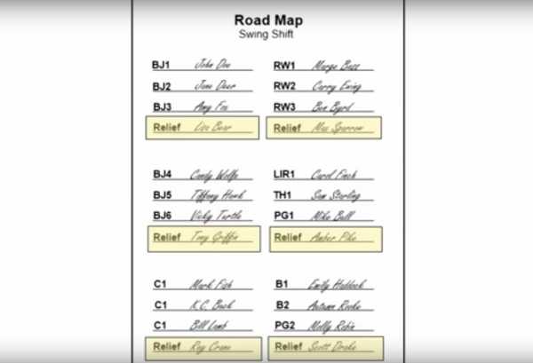 String on a road map String on a road map