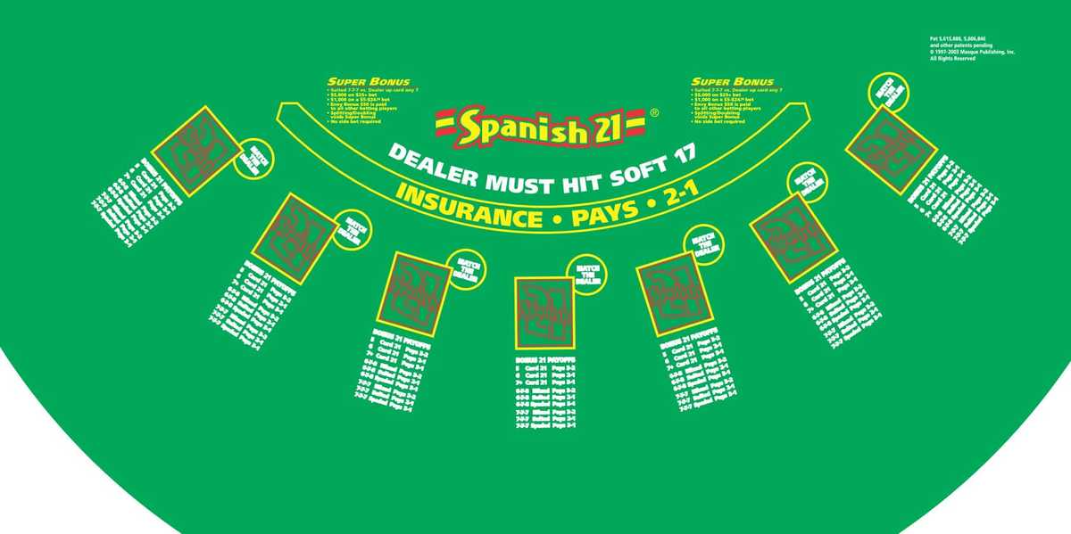 spanish 21 layout spanish 21 layout