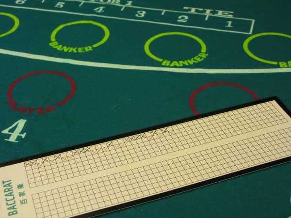 On mini-baccarat the chart that players keep track of the cards on On mini-baccarat the chart that players keep track of the cards on