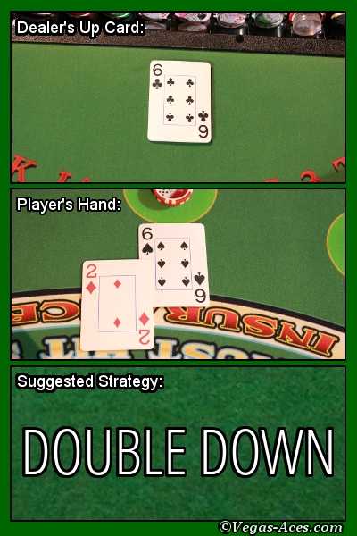A sample of the blackjack strategy flashcard A sample of the blackjack strategy flashcard