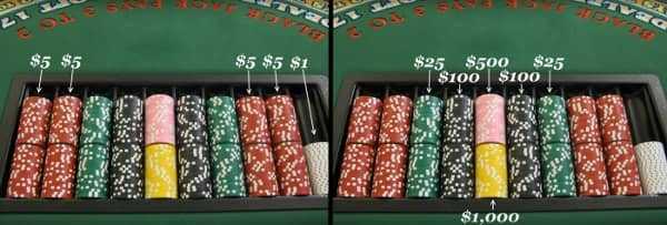 How the bank is set up How the bank is set up