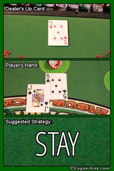 A sample of the blackjack strategy flashcard A sample of the blackjack strategy flashcard