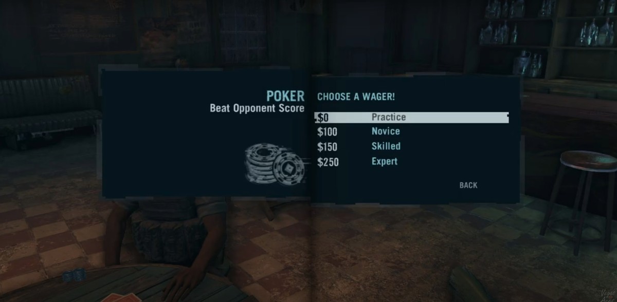 Different levels of poker play