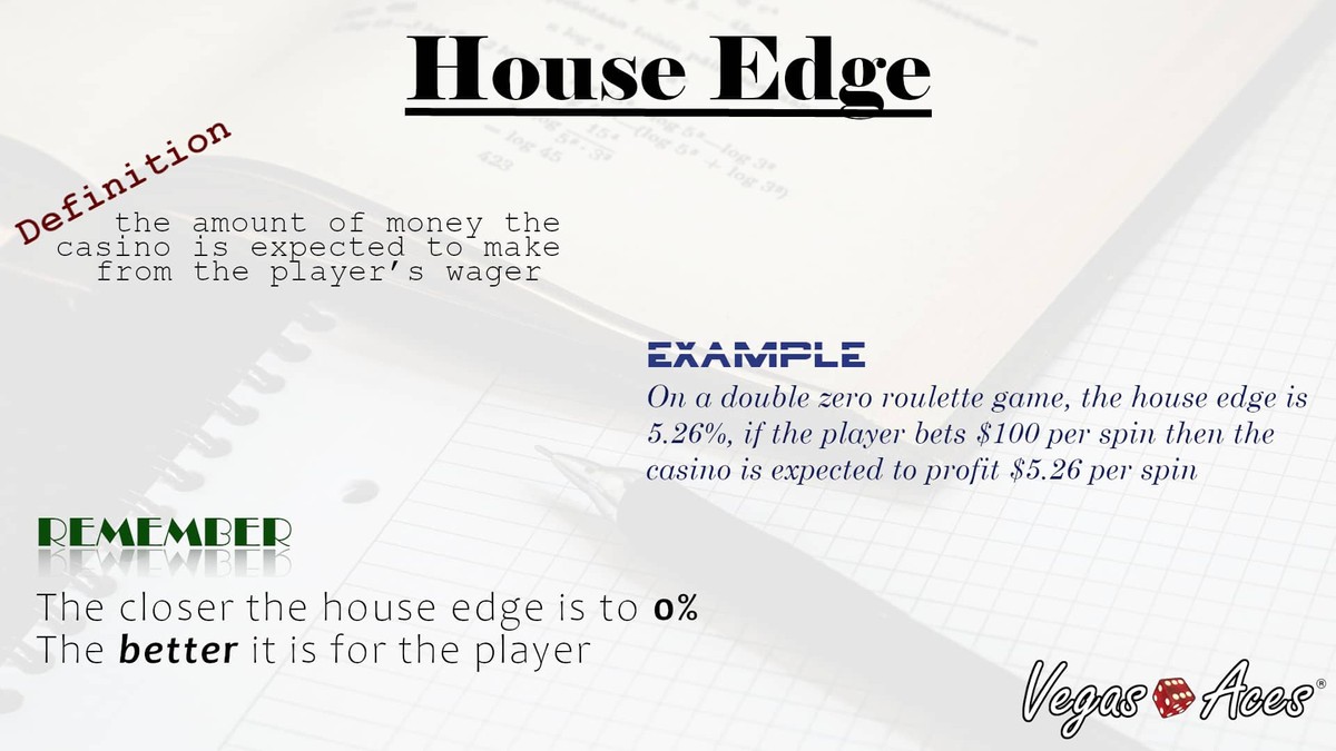 House Edge