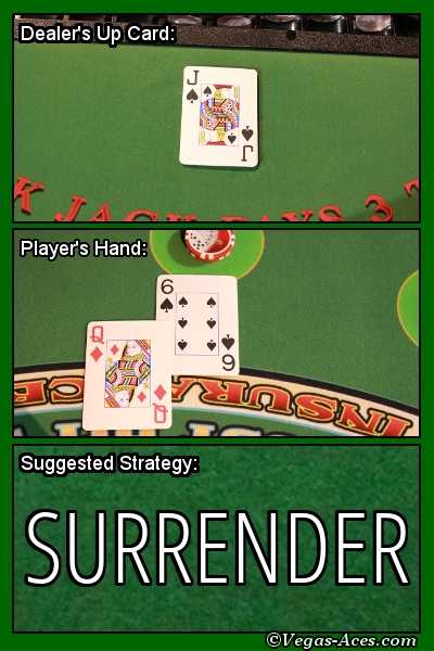 A sample of the roulette flashcard A sample of the roulette flashcard